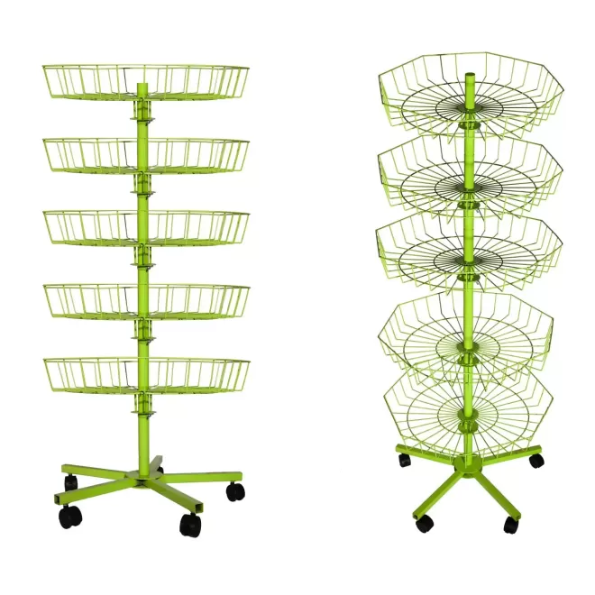 Rotating display stand market prospects